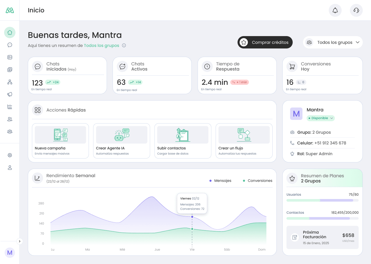 Vista de plataforma con lista de chats